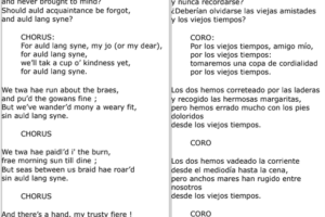 Auld Lang Syne Significado, letra y origen