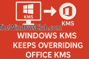 Windows KMS mantiene la oficina de la oficina de KMS